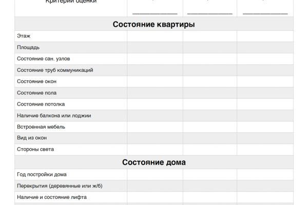 На сайте кракен пропал пользователь